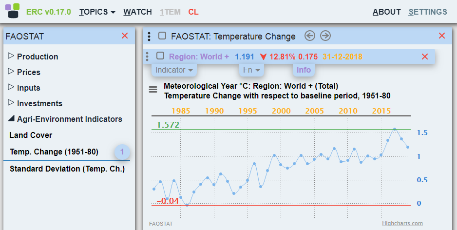 Screencast of web app ERC with chart and tab info in light UI theme