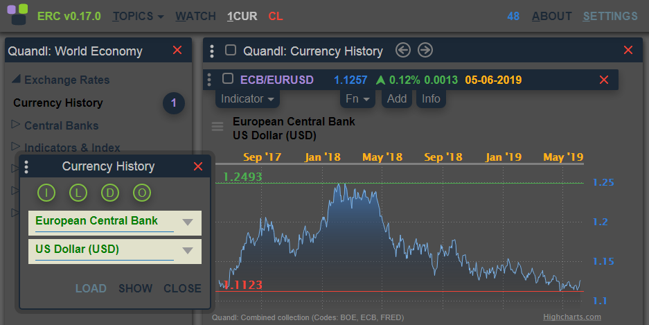 Screencast of web app ERC with chart of EUR/USD exchange rates according ECB via Quandl